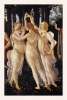 Sandro Botticelli - Primavera (Detail) Variante 1