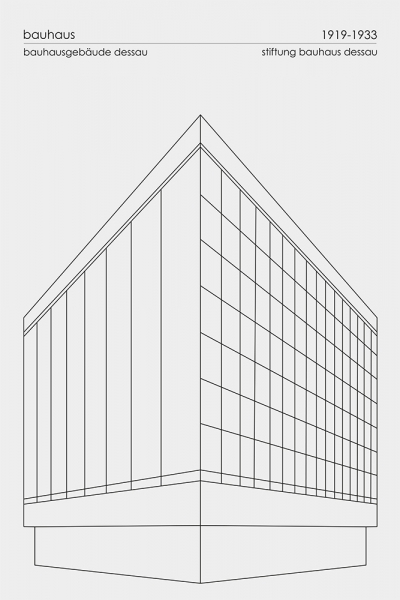 Bauhaus Poster - Perspectives (Stiftung Bauhaus Dessau) 