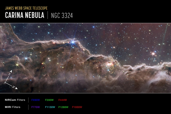 "Cosmic Cliffs" in the Carina Nebula, image taken by NASAs James Webb Space Telescope Variante 1 | 13x18 cm | Premium-Papier
